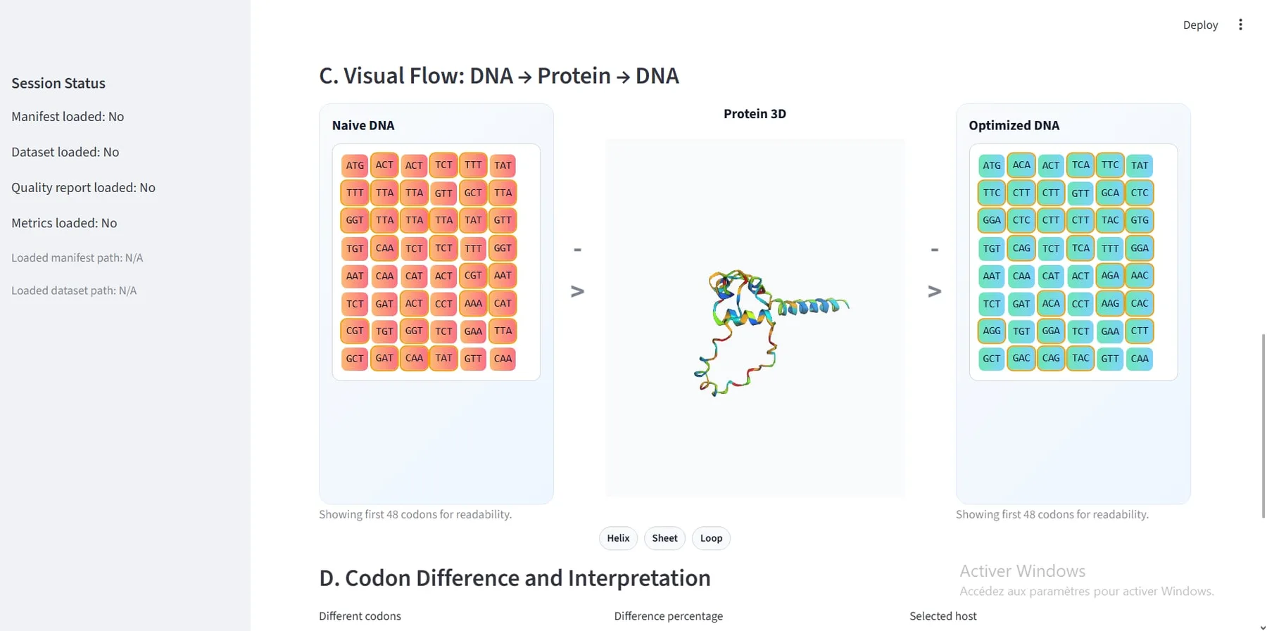 Visual flow from naive DNA to protein structure to host-optimised DNA