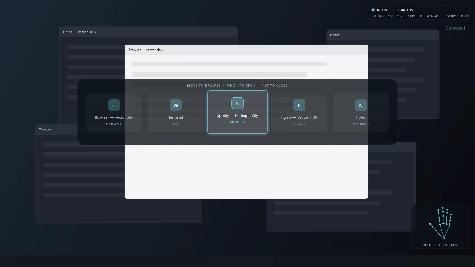 App carousel opened by holding an open palm still
